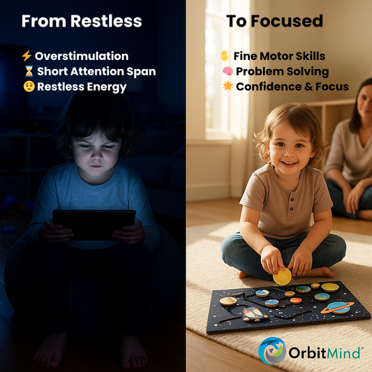 OrbitMind™ – Premium Space Learning Felt Board