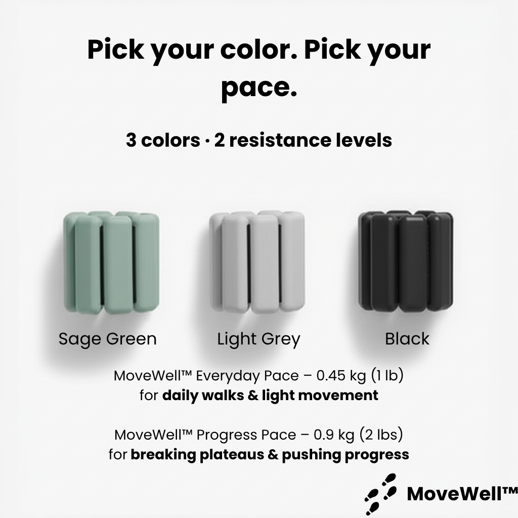 MoveWell™ – Premium Weighted Walking Band