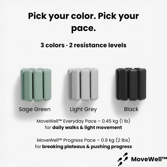 MoveWell™ – Premium Weighted Walking Band
